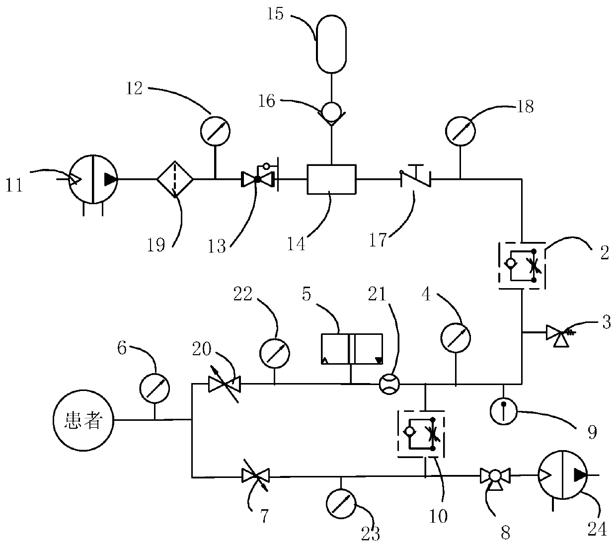 High-frequency respirator system and ventilation control method