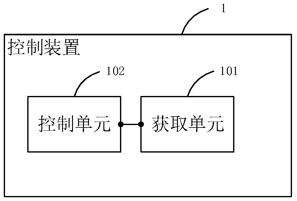 High-frequency respirator system and ventilation control method