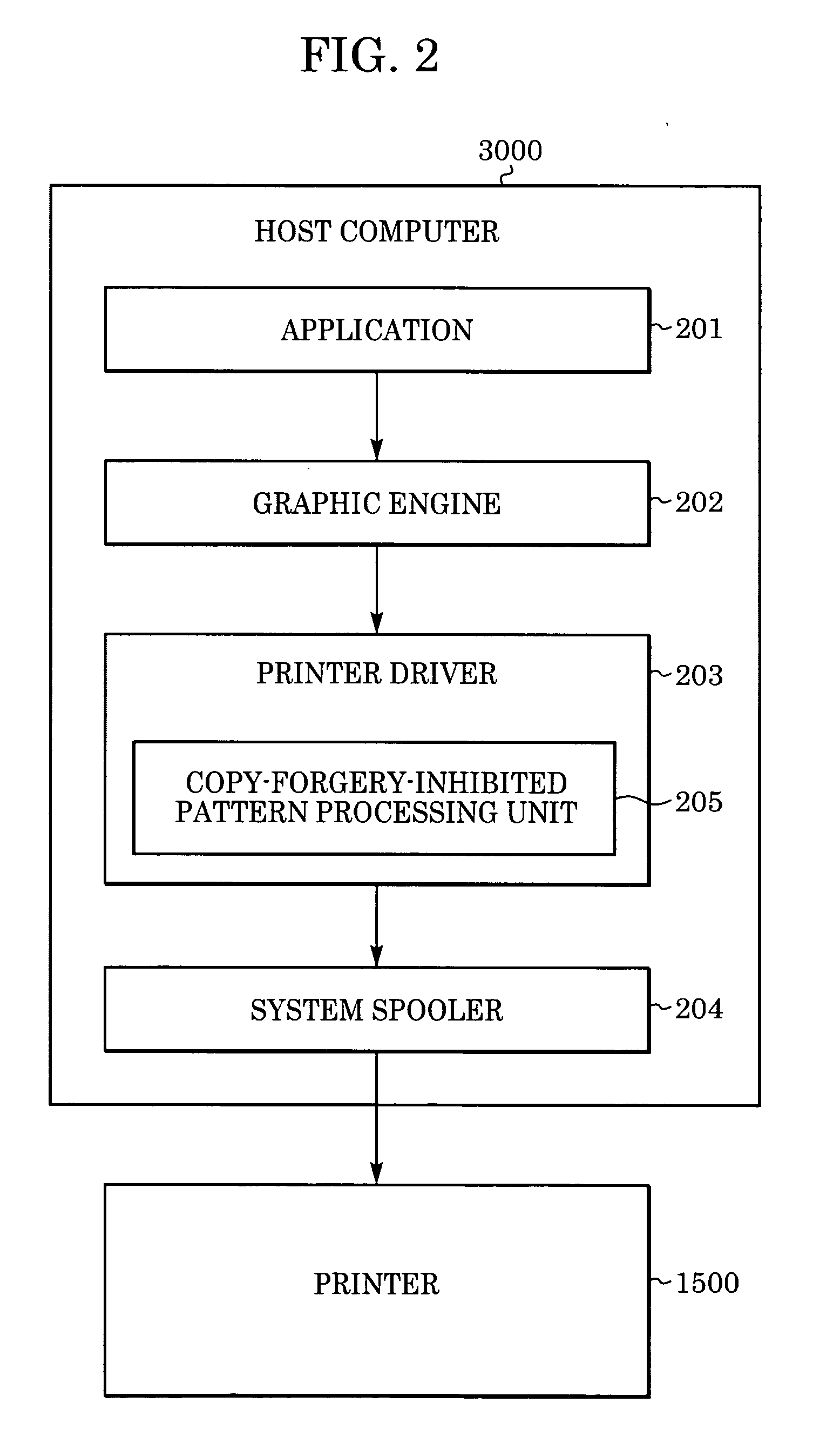 Image processing apparatus and image processing method