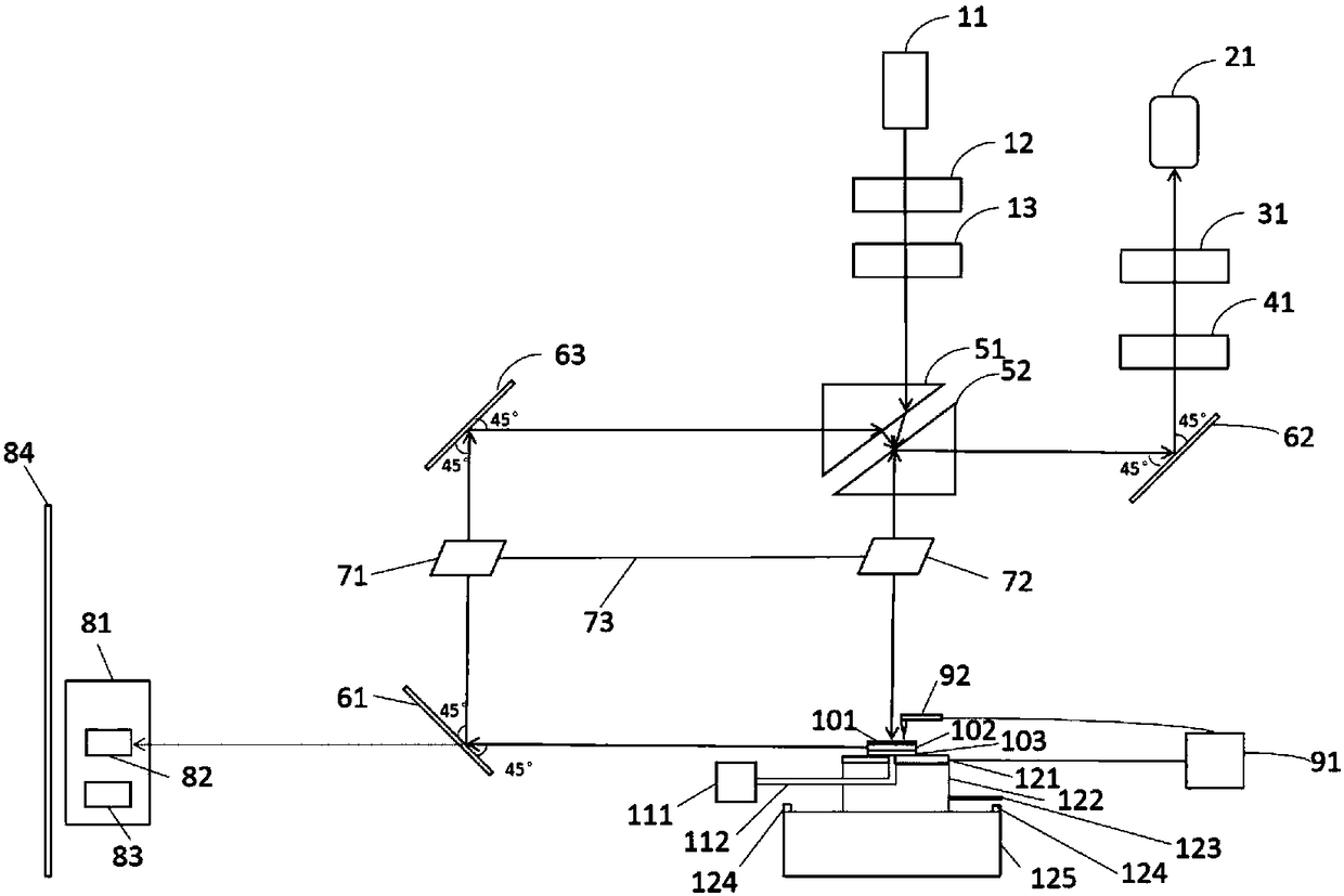 GaN-based semiconductor laser chip detecting device and method