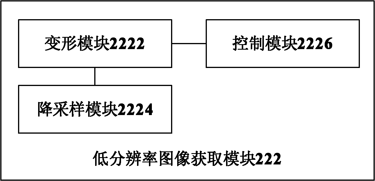 Image transmission method and system