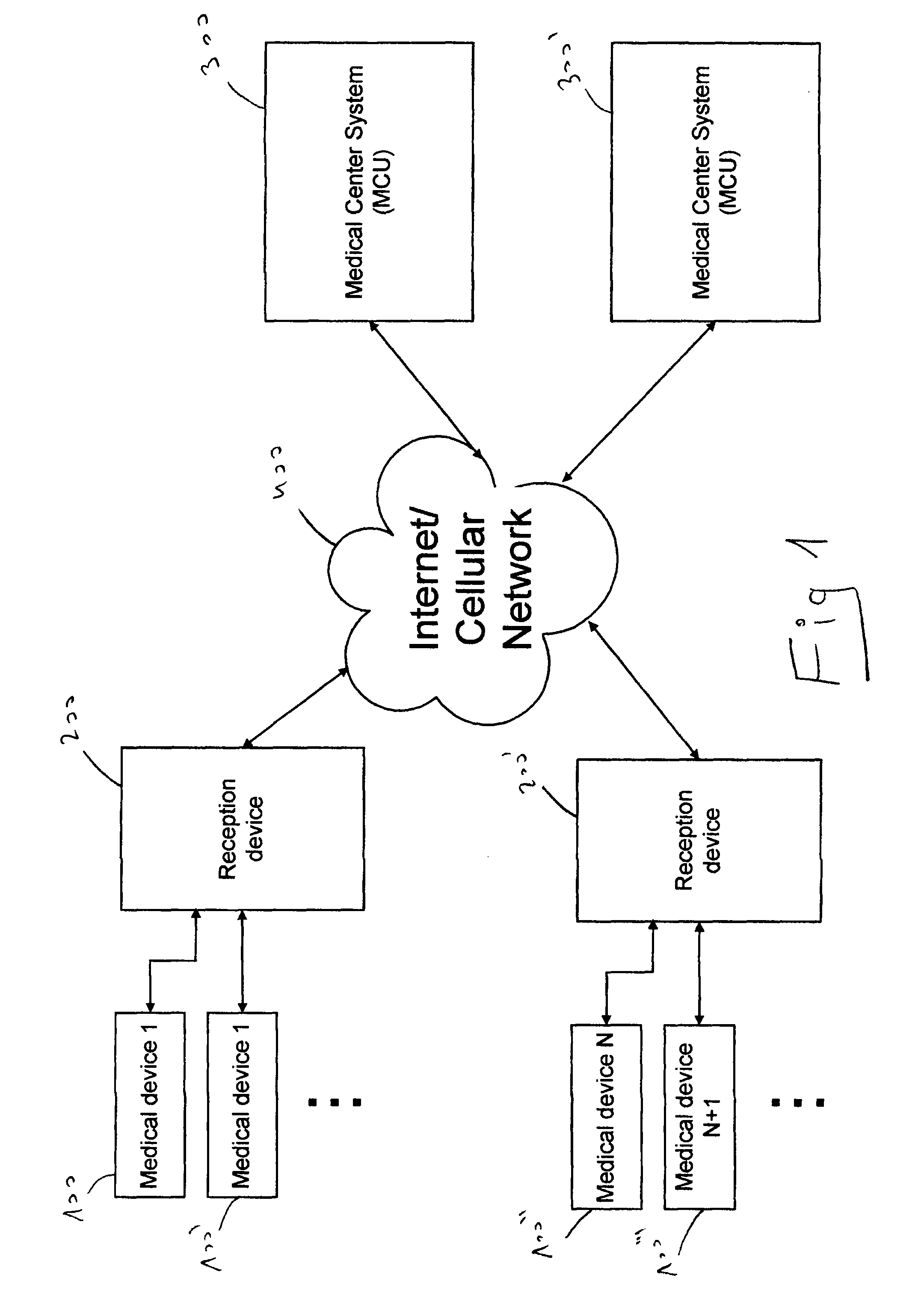 A health monitor and a method for health monitoring