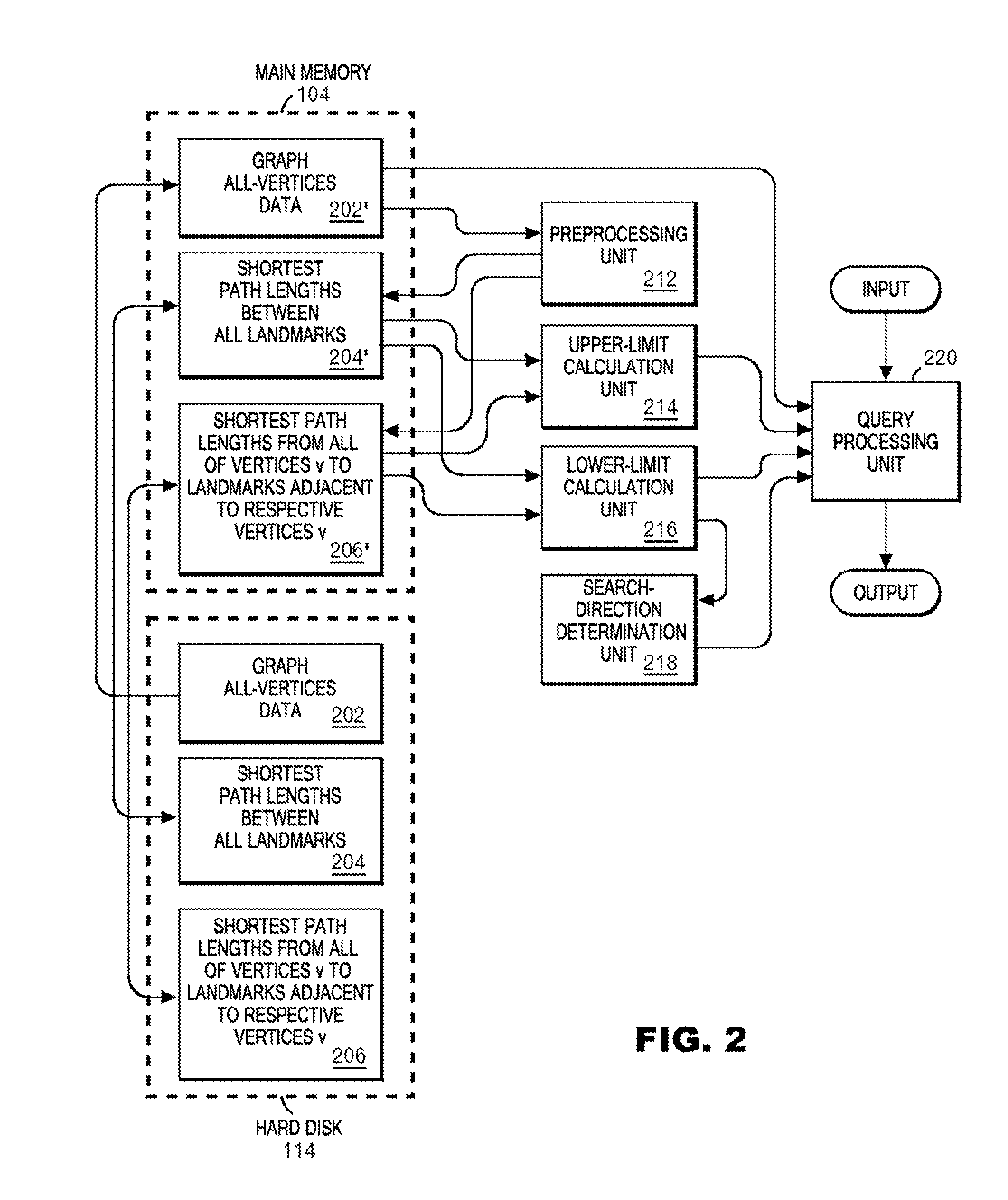 Fast algorithm for peer-to-peer shortest path problem