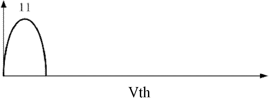 Programming method for multi-bit nonvolatile memory cell and multi-bit nonvolatile memory unit array