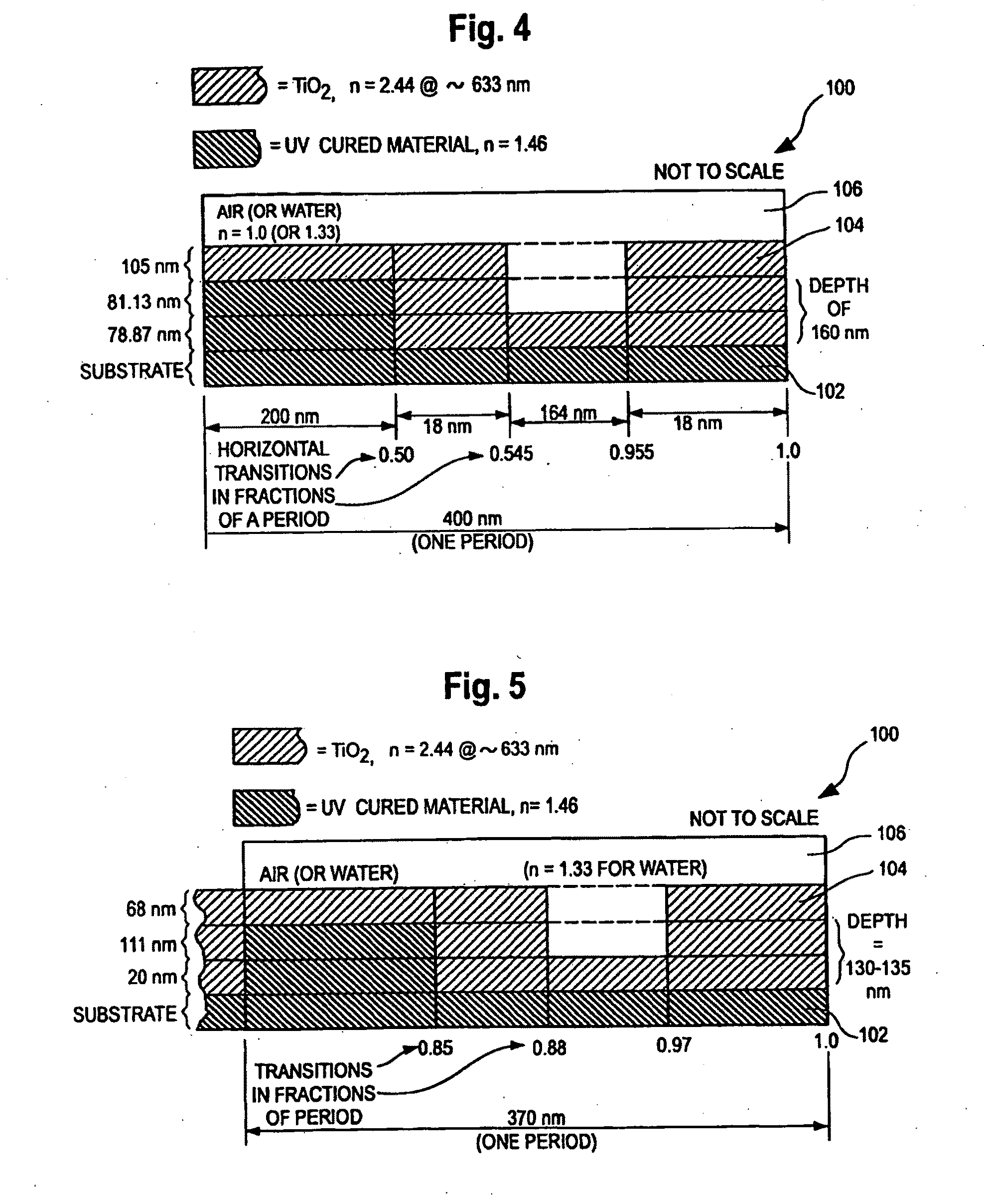 Grating based sensor combining label-free binding detection and fluoresnce amplification and readout system for sensor