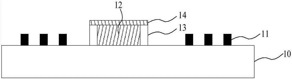 Encapsulation structure and method of micro electro mechanical system device