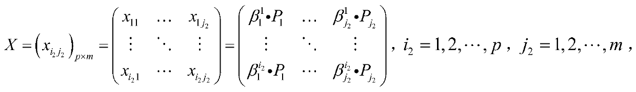 A method for evaluating the hazards of particulate matter emissions from diesel engines