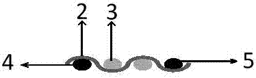 Fabric structure with power generating function