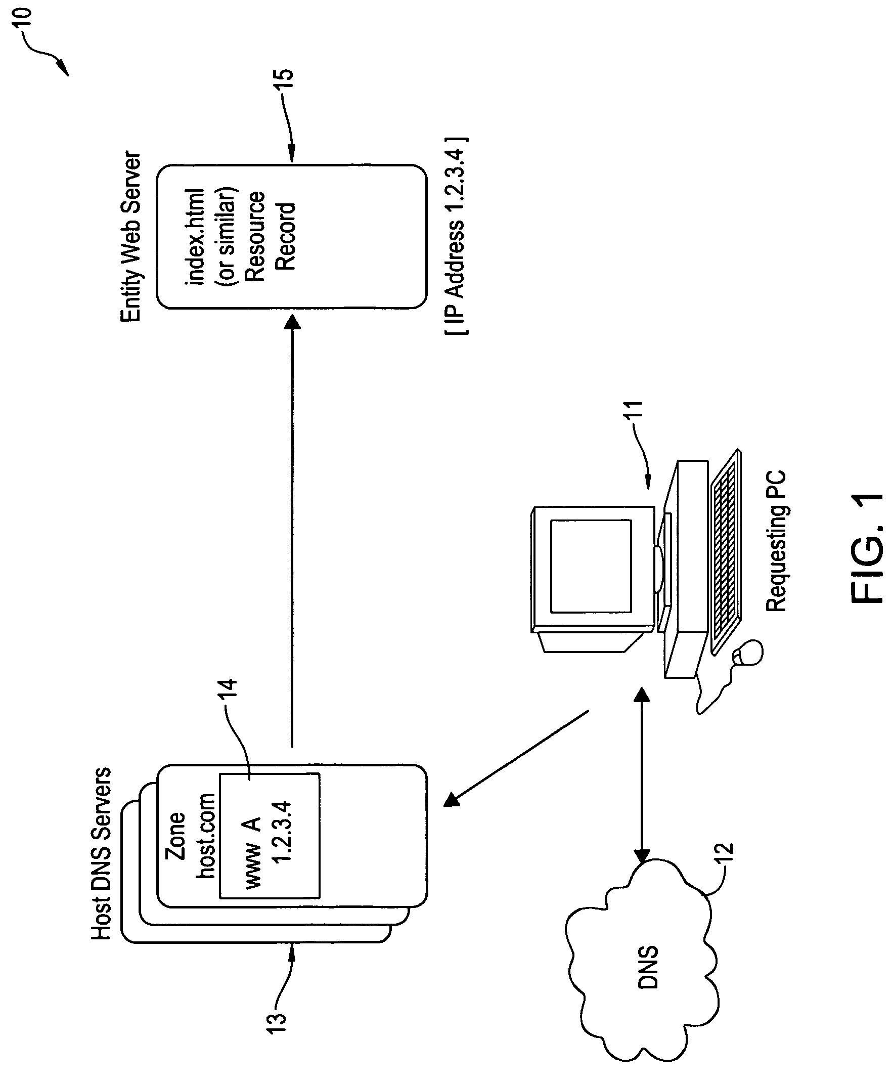 System and method for redirecting a website upon the occurrence of a disaster or emergency event