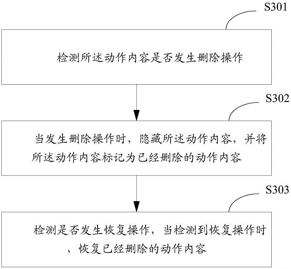 Teaching video compressing and playing methods, and compressing and playing devices