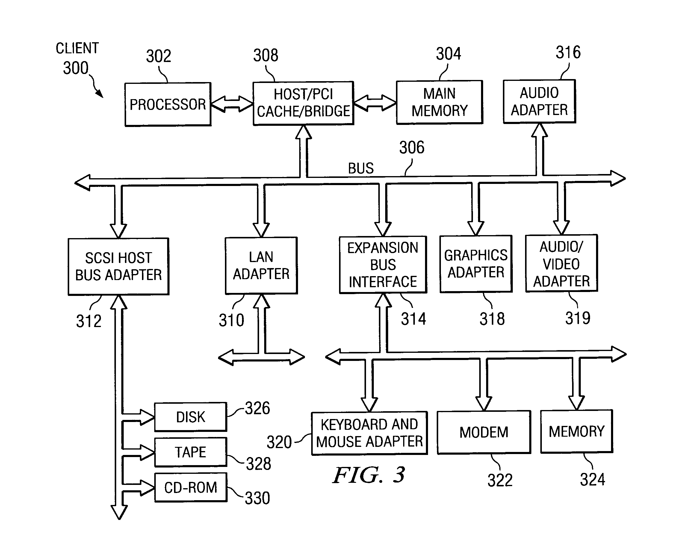 Consulting assessment environment