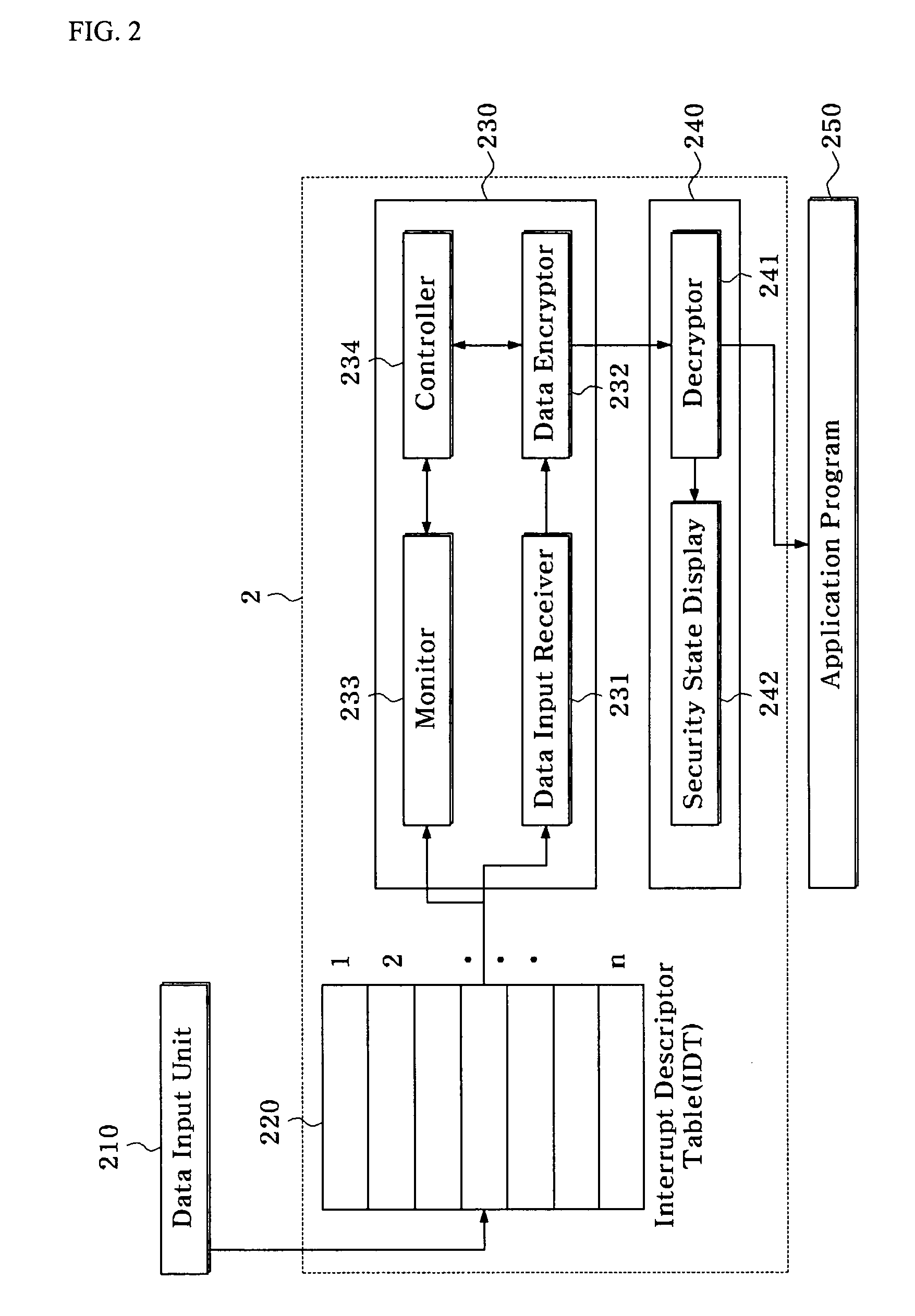 Computer security apparatus and method using security input device driver