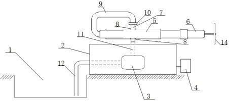 A self-propelled rotary irrigation device