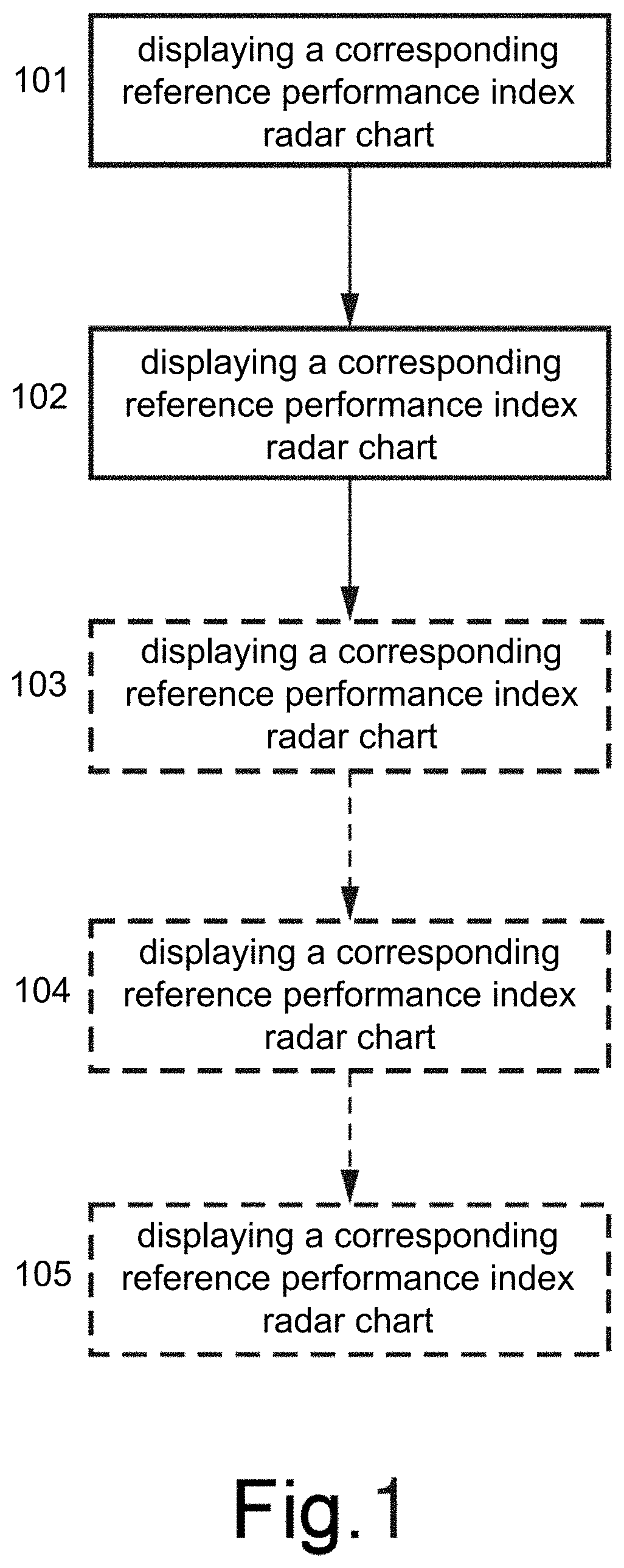 Protocol parameter selection method, apparatus and magnetic resonance imaging system