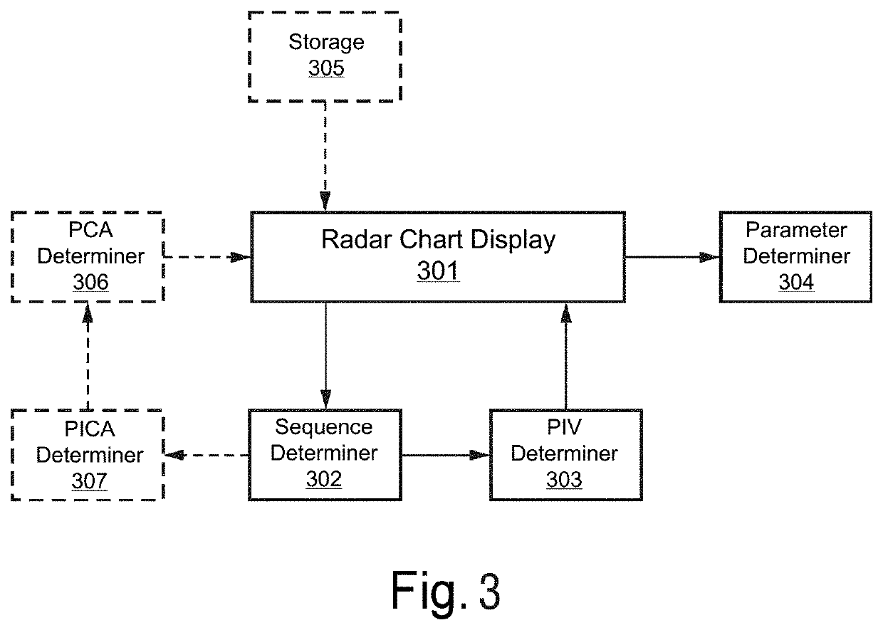 Protocol parameter selection method, apparatus and magnetic resonance imaging system