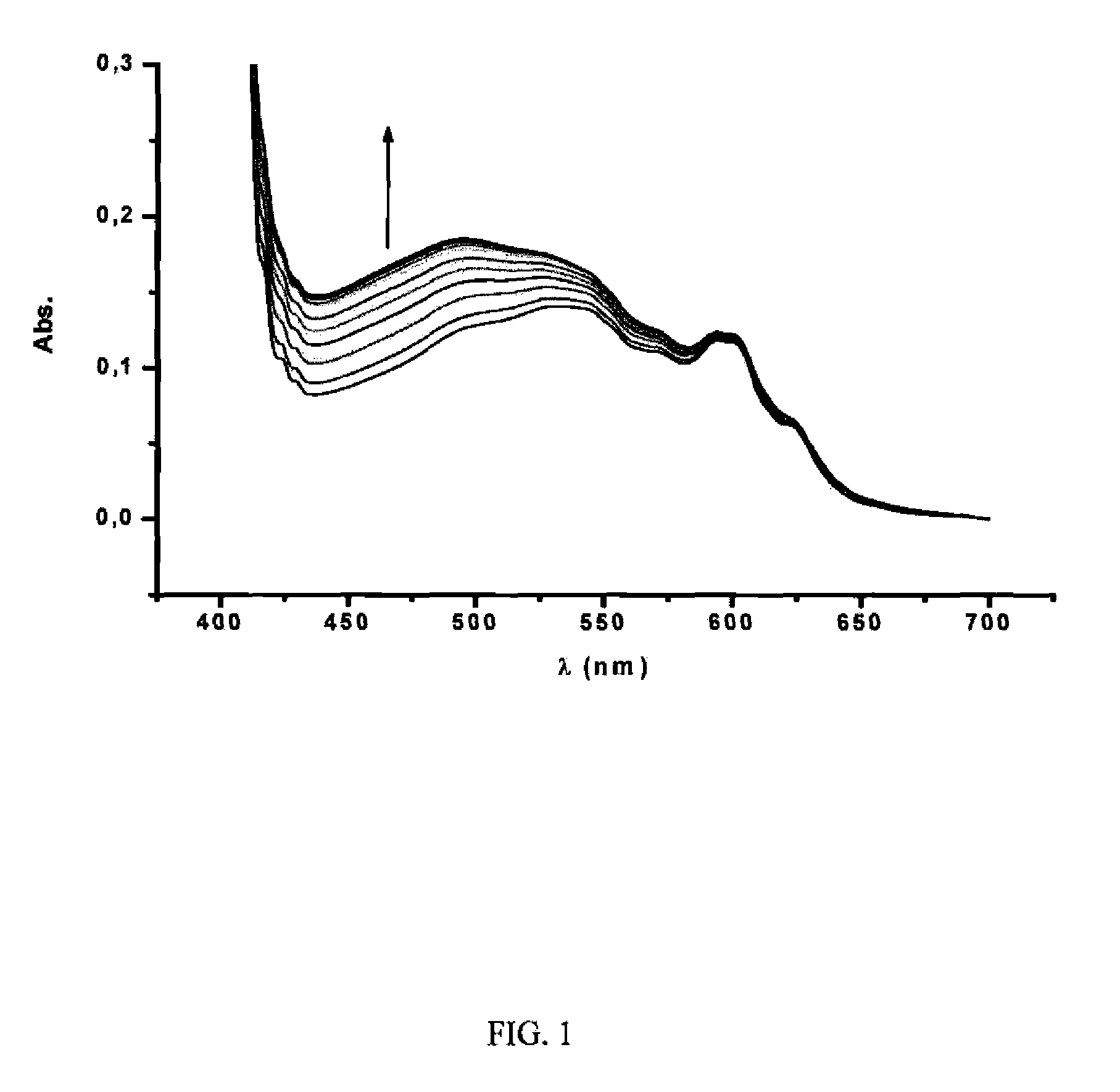 Compound and method for the selective extraction of higher fullerenes from mixtures of fullerenes