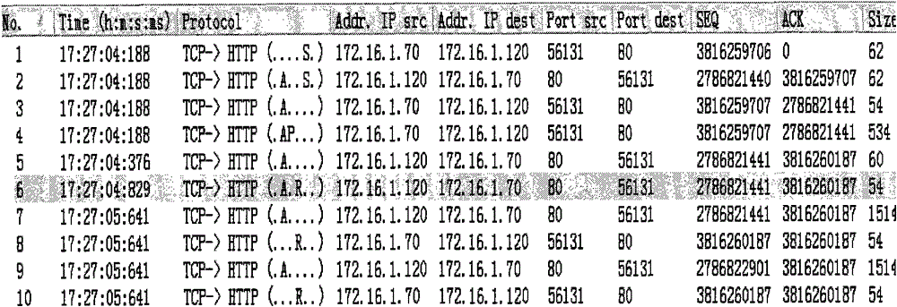 A method and device for preventing tcp insertion denial of service attack