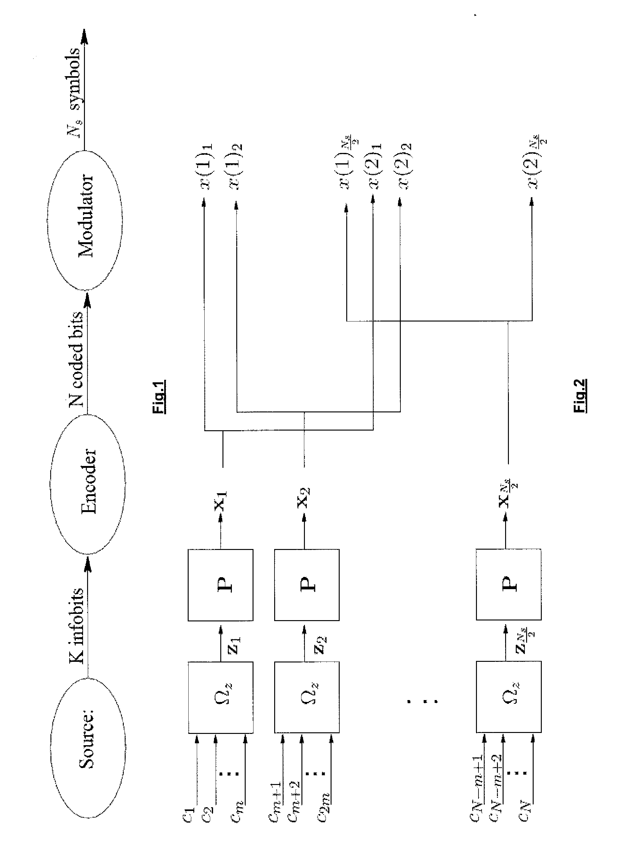 Method and device for coded modulation