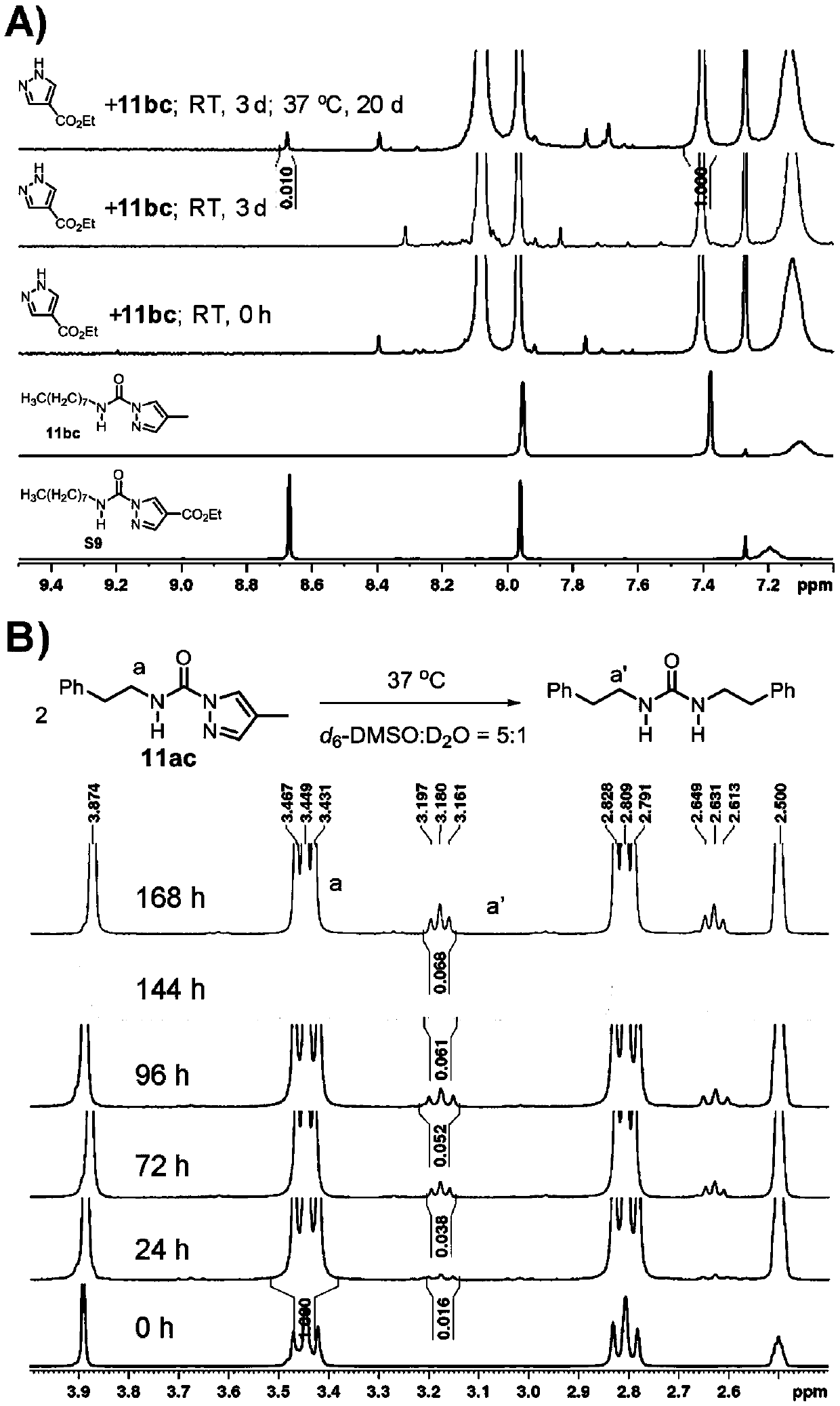 Pyrazolyl ureido-based polyurea urethane, and preparation method and application thereof