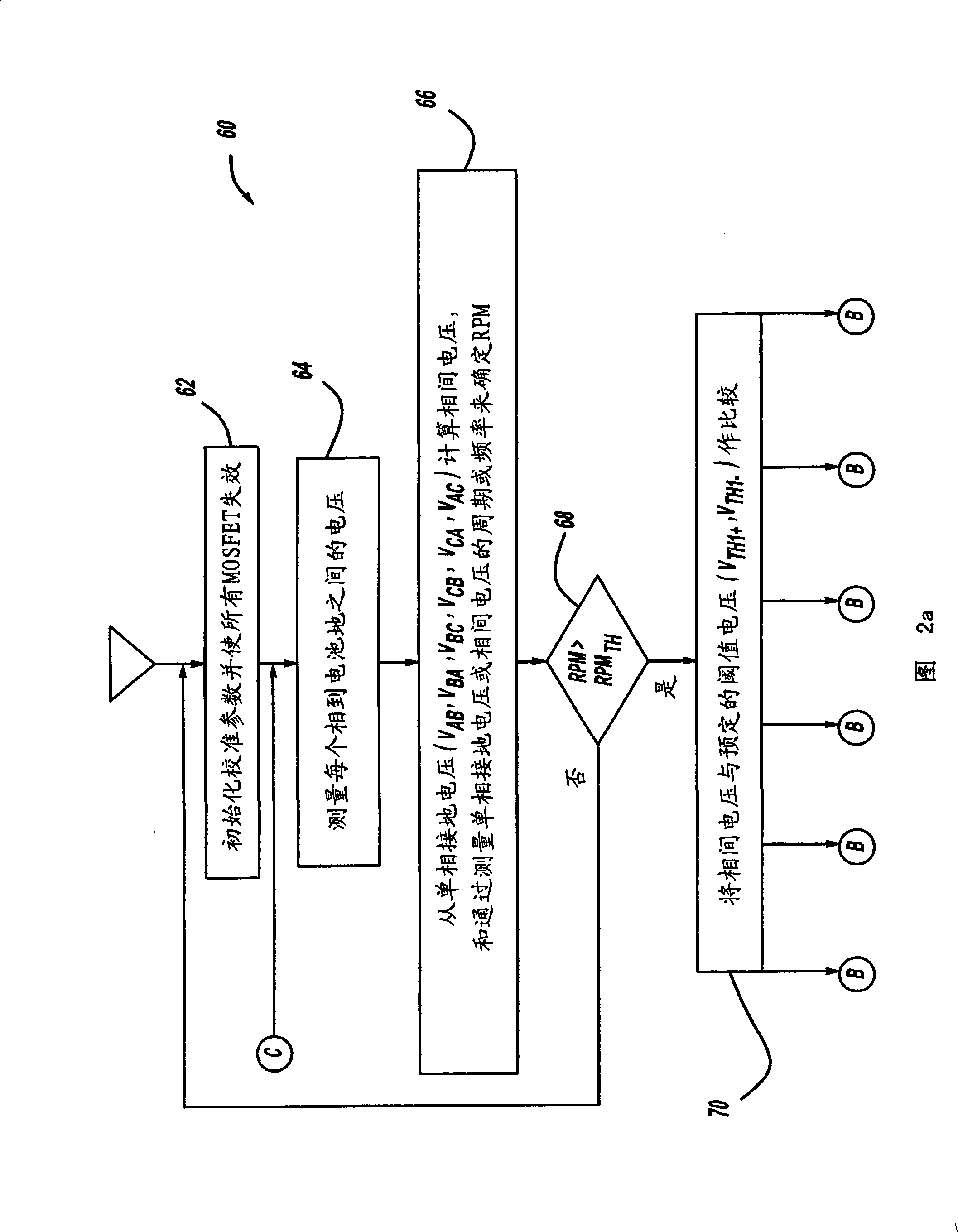 High efficiency generator