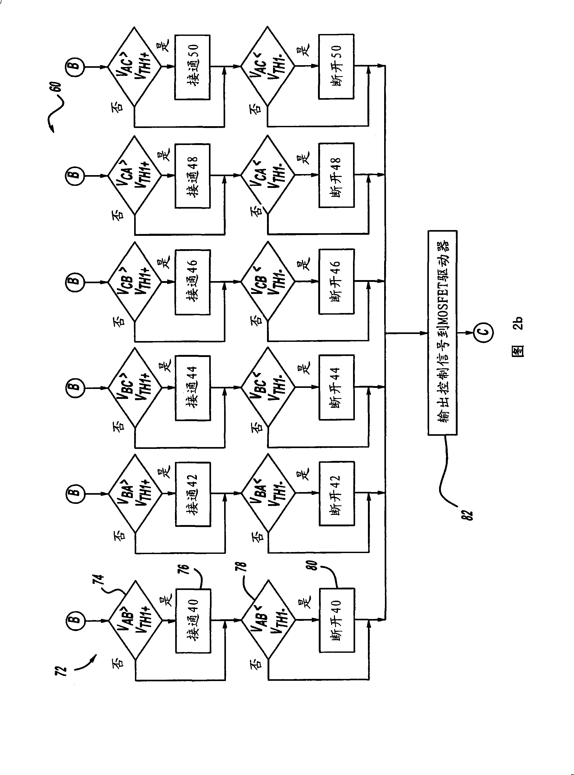 High efficiency generator