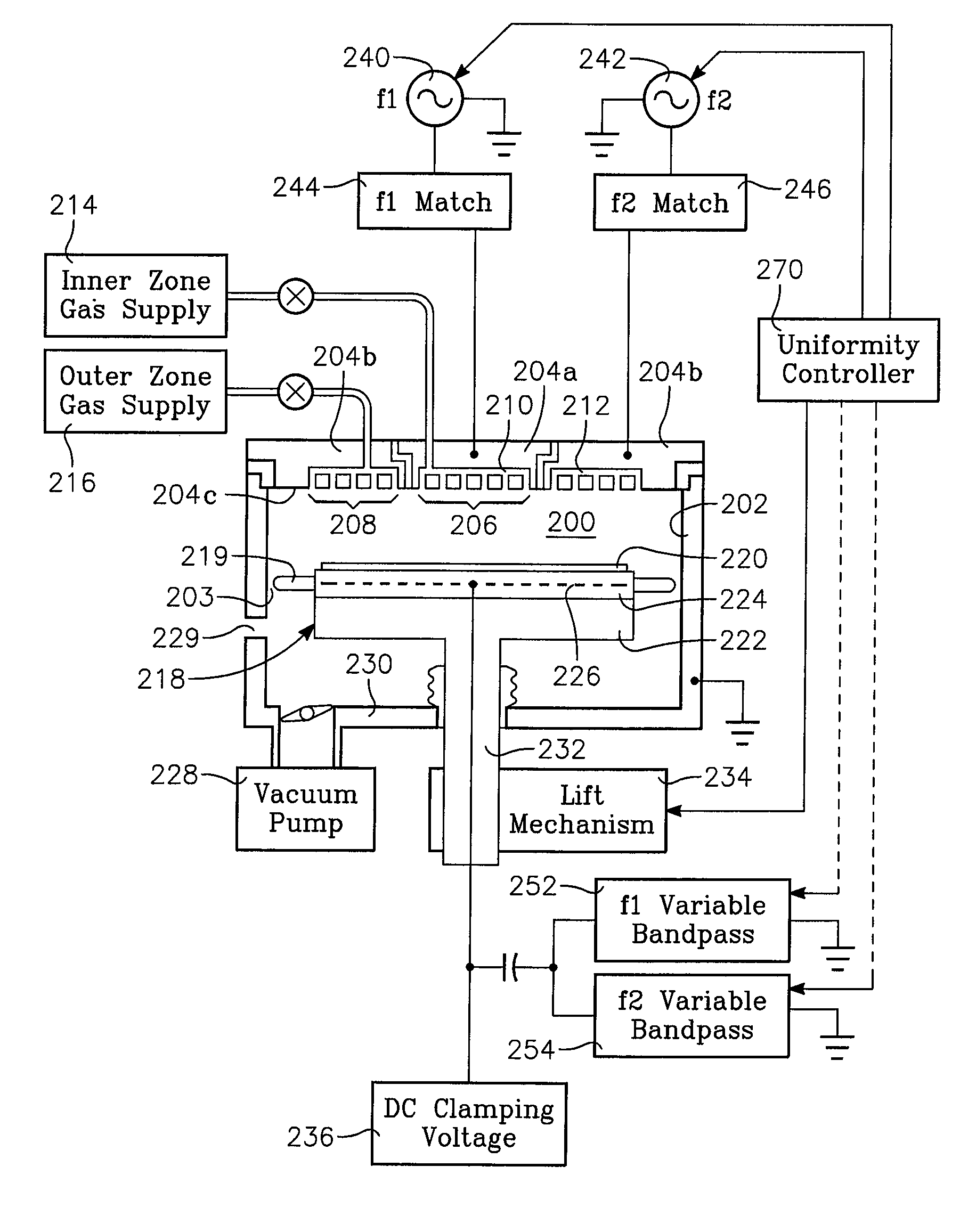 Improving plasma process uniformity across a wafer by apportioning power among plural VHF sources