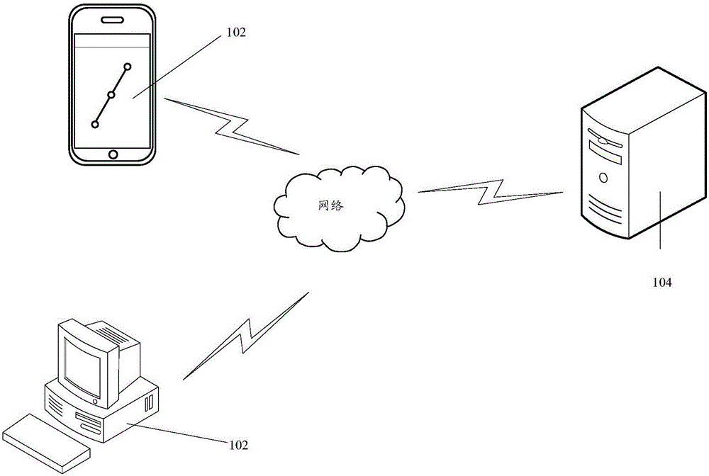 Data transmission method and device