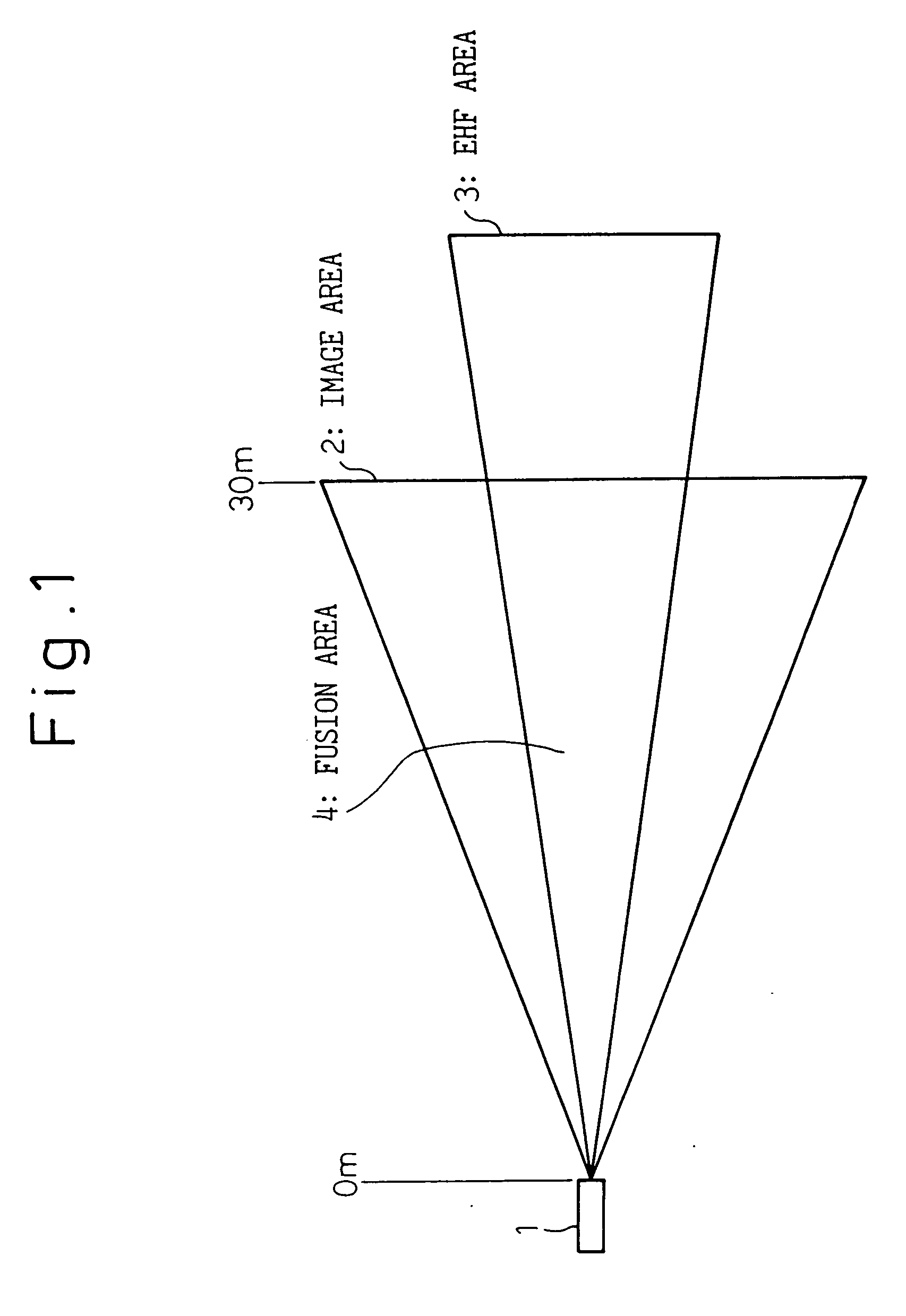 Target detection system using radar and image processing