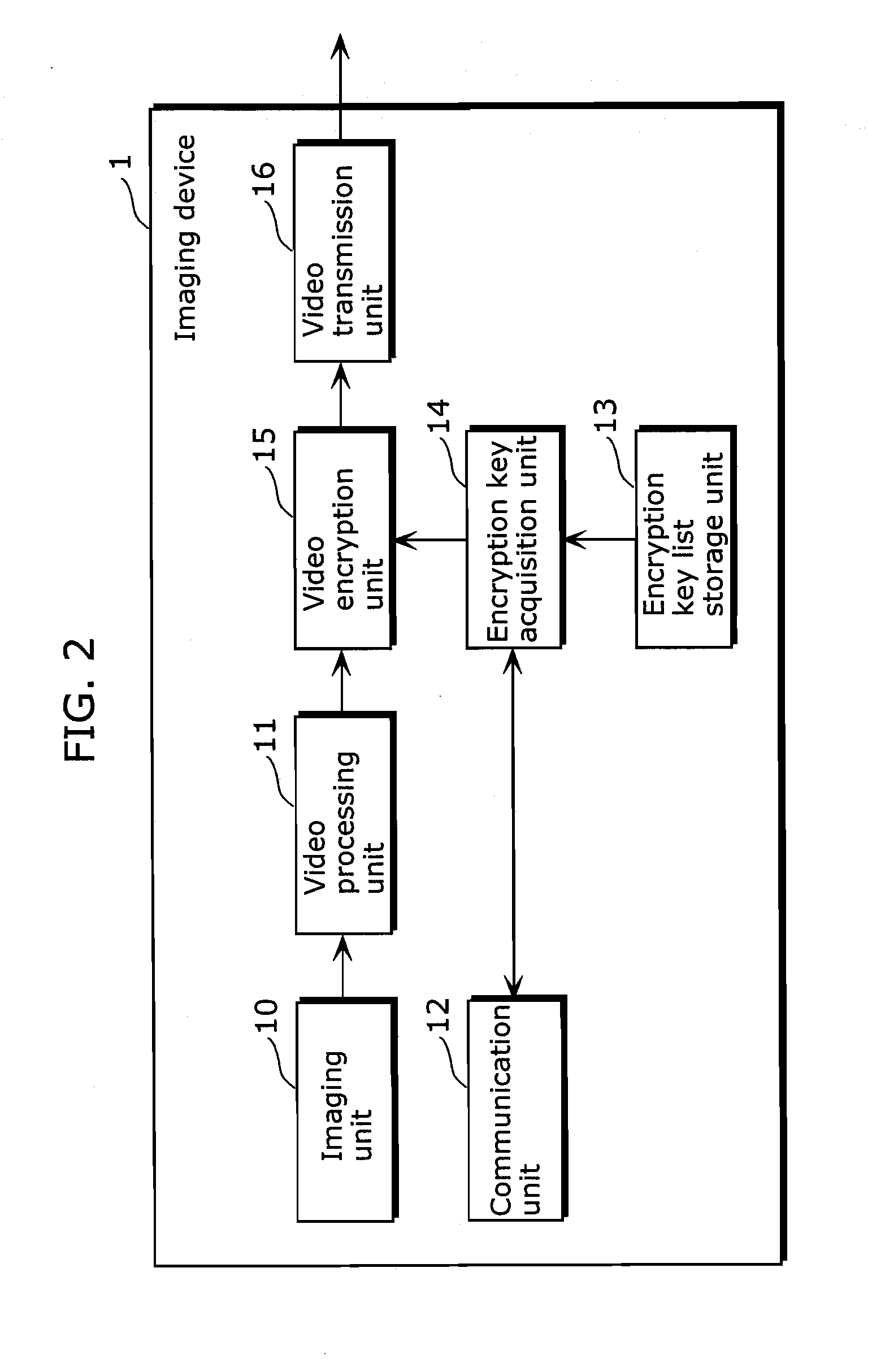 Monitoring camera system, imaging device, and video display device