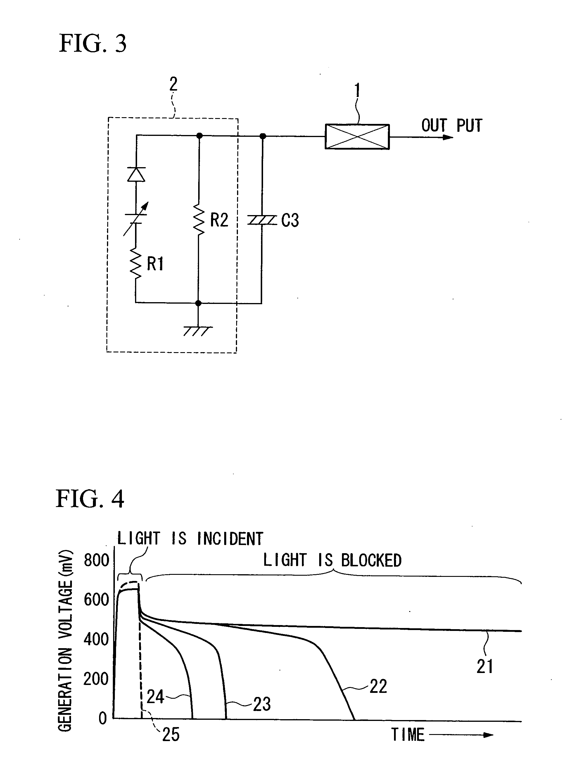 Solar cell