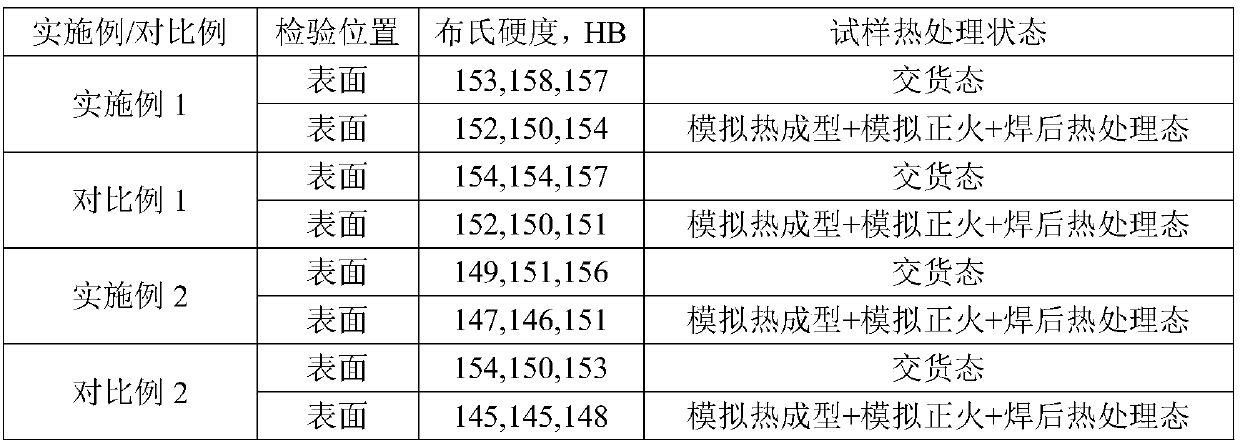 Carbon steel plate for seal head of middle and low temperature pressure vessel and manufacture method thereof