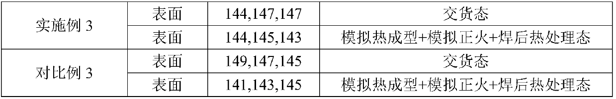 Carbon steel plate for seal head of middle and low temperature pressure vessel and manufacture method thereof