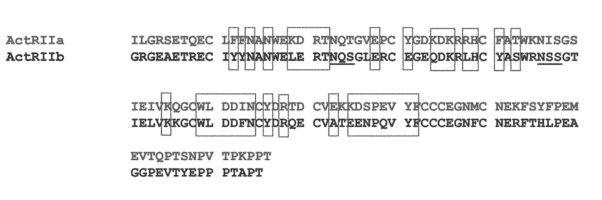 Methods for treating eye disorders