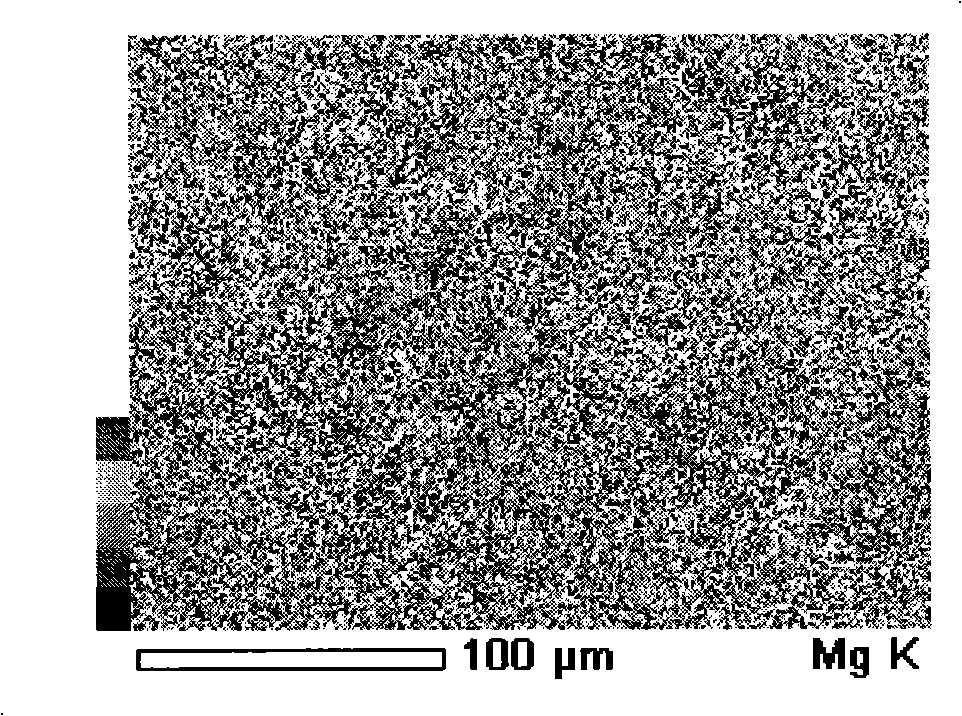 Magnesium-lithium-samarium alloy and preparation method thereof by fused salt electrolysis