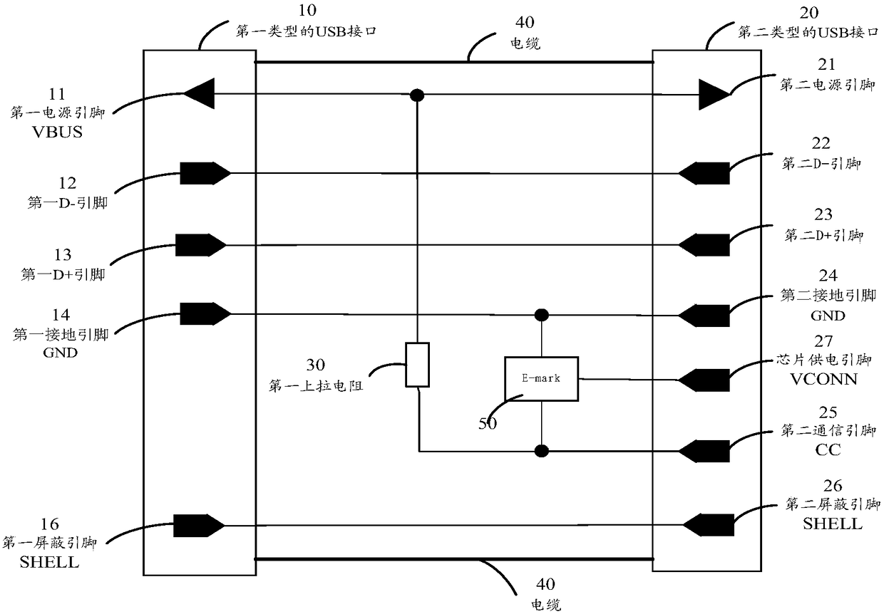 USB cable, USB interface and adapter