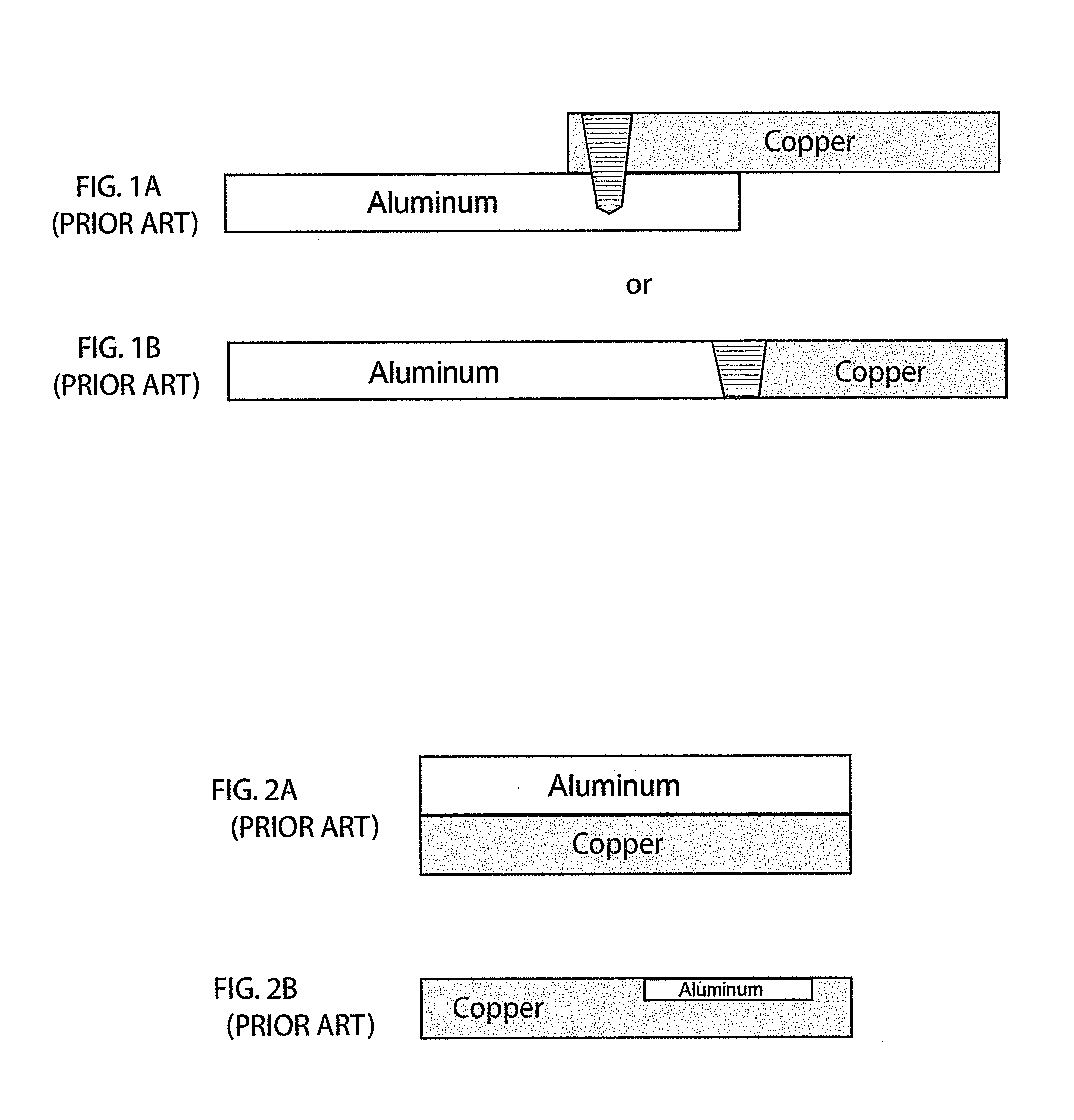 Methods for creating side-by-side metallic bonds between different materials using solid-phase bonding and the products produced thereby