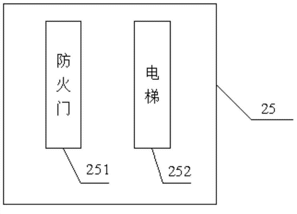 Intelligent fire escaping experiencing system of building firefighting