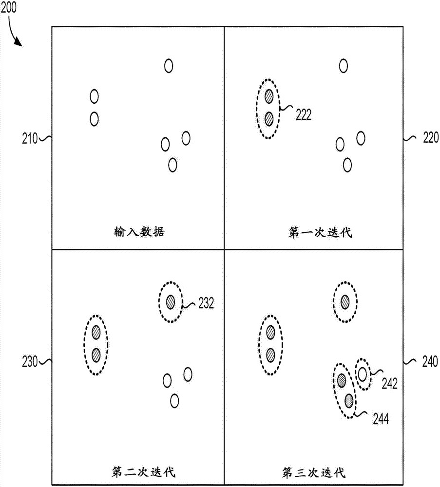 Accurate tag relevance prediction for image search