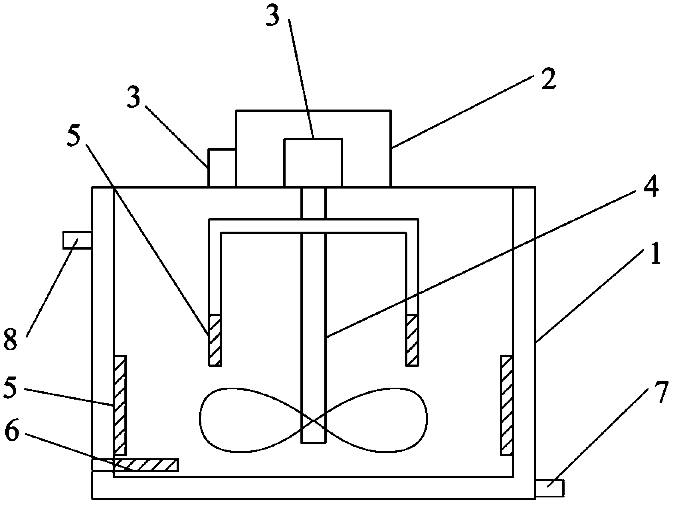 Optimized dispersion method for lithium battery positive electrode slurry, and slurrying device thereof