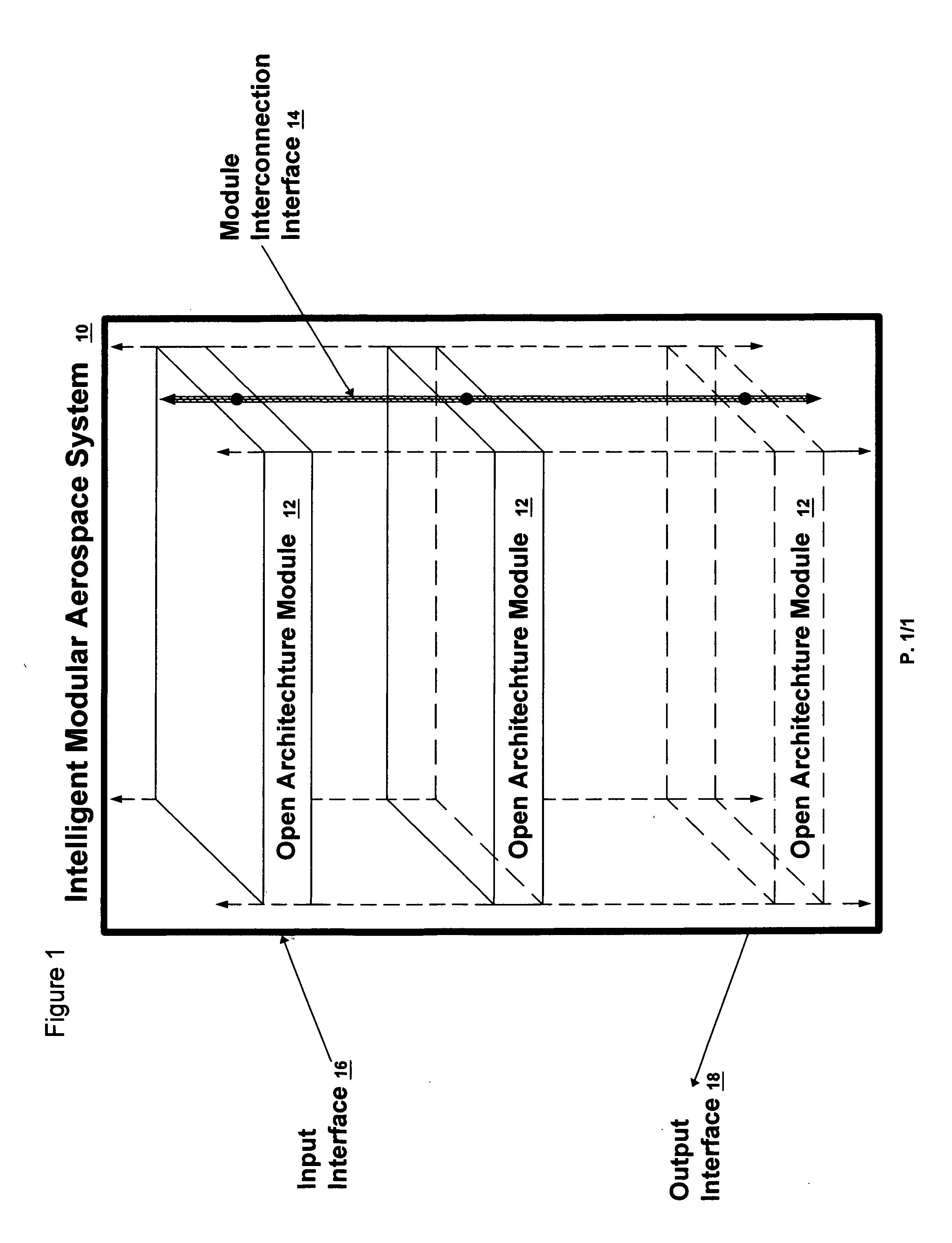 Intelligent modular aerospace system