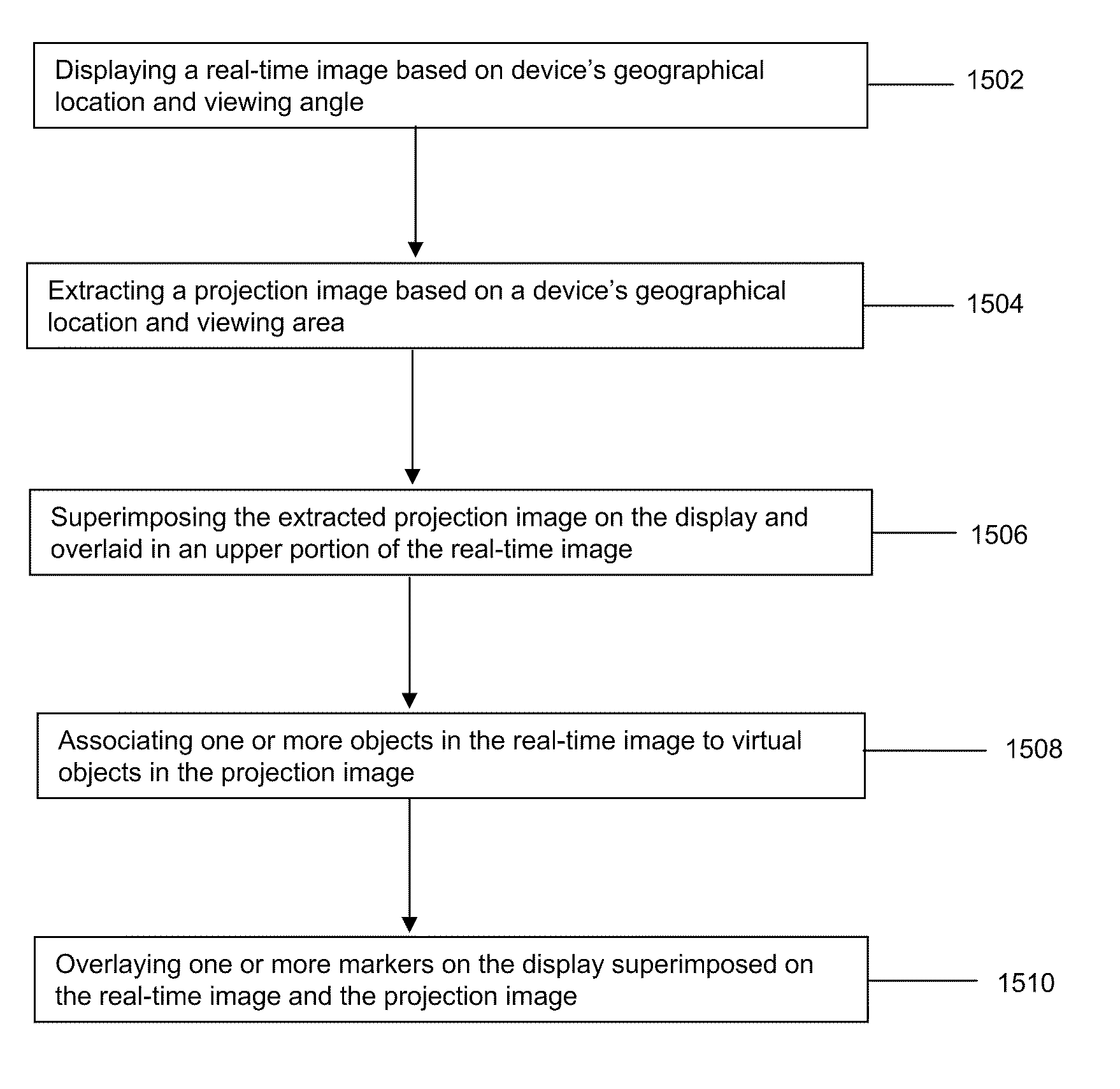 System and Method for Creating and Displaying Map Projections related to Real-Time Images