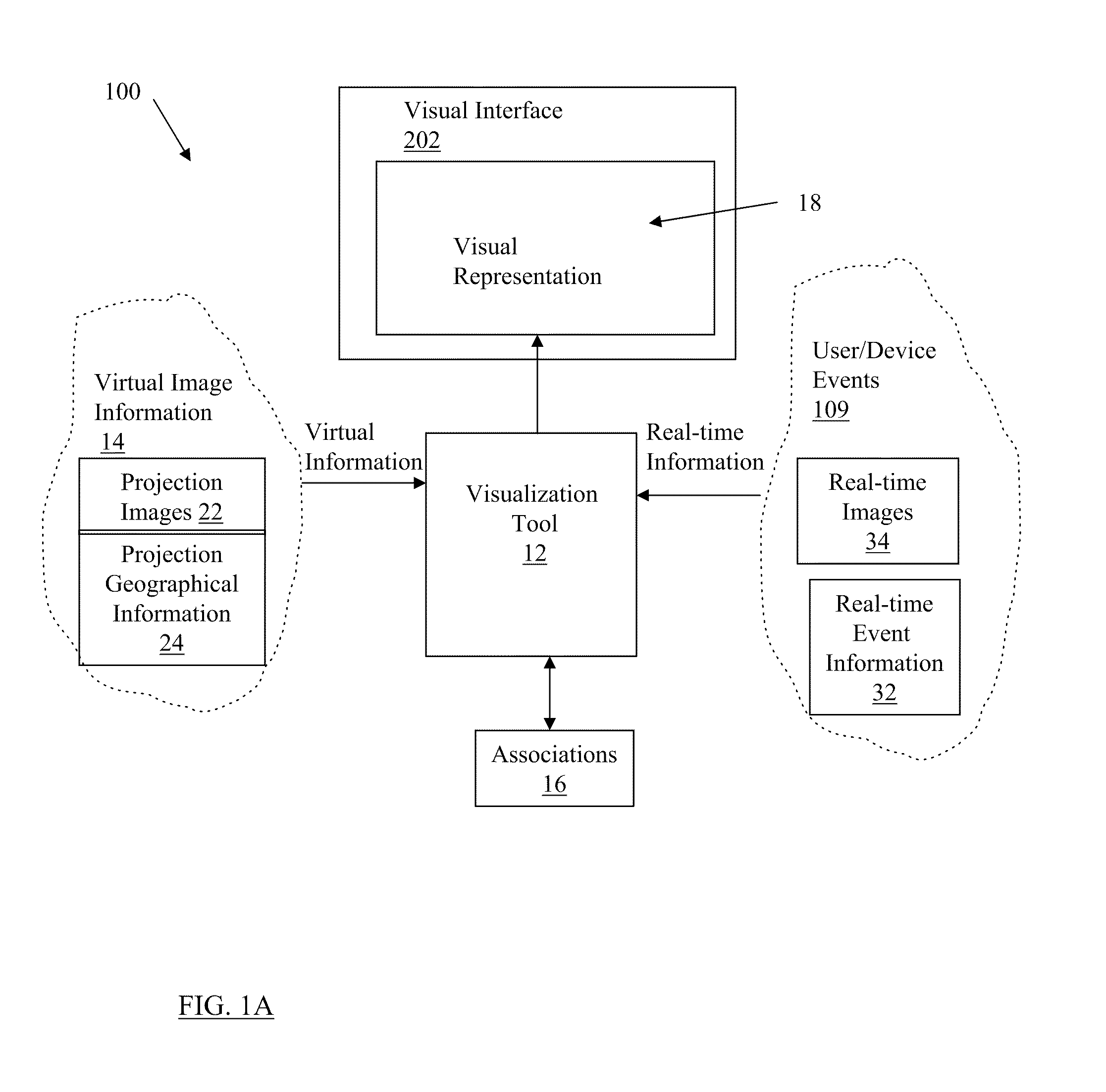 System and Method for Creating and Displaying Map Projections related to Real-Time Images