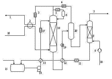 Method and device for removing organic sulfur in methyl tertiary butyl ether (MTBE)