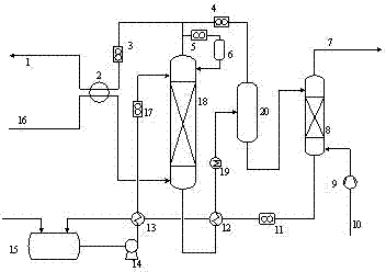 Method and device for removing organic sulfur in methyl tertiary butyl ether (MTBE)