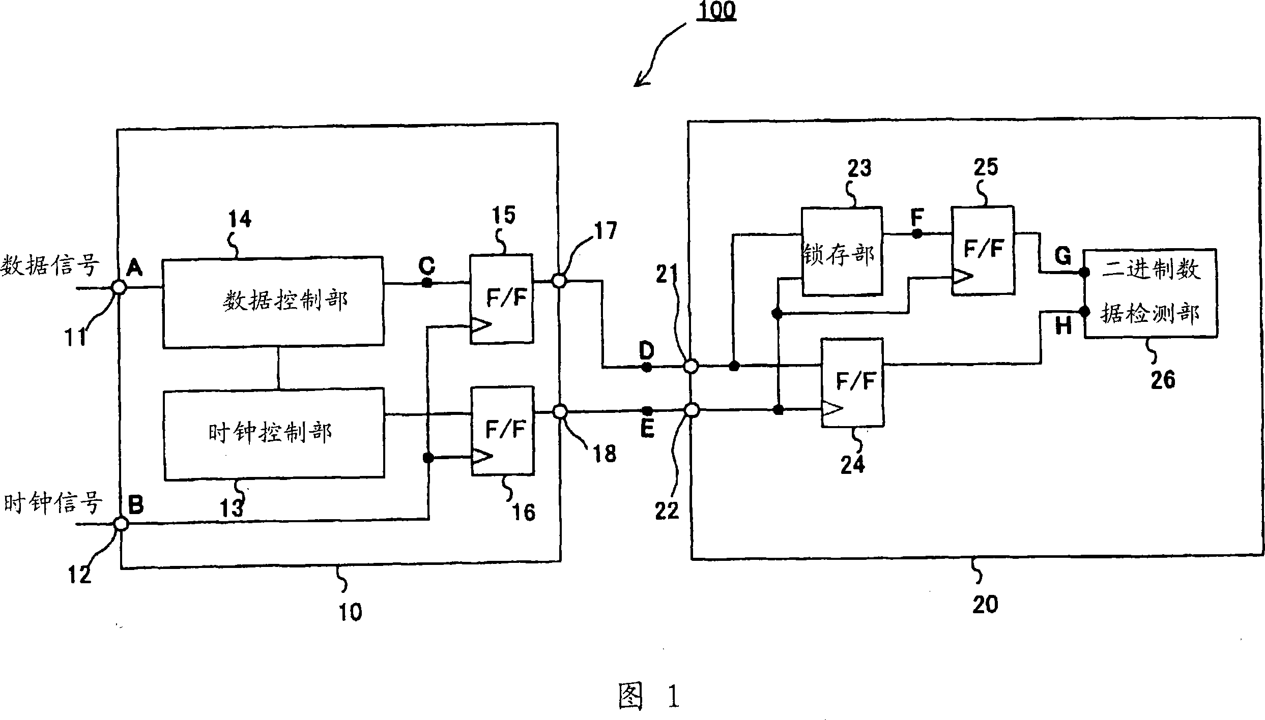 Data transfer system and data processing apparatus