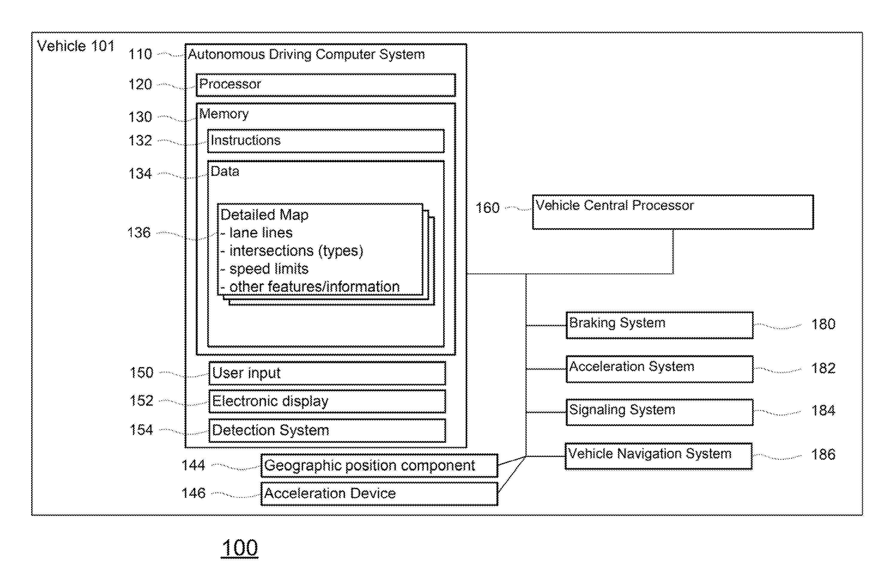 Pose estimation using long range features