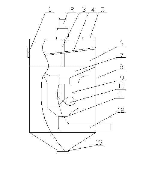 Multi-stage separation fly ash separator