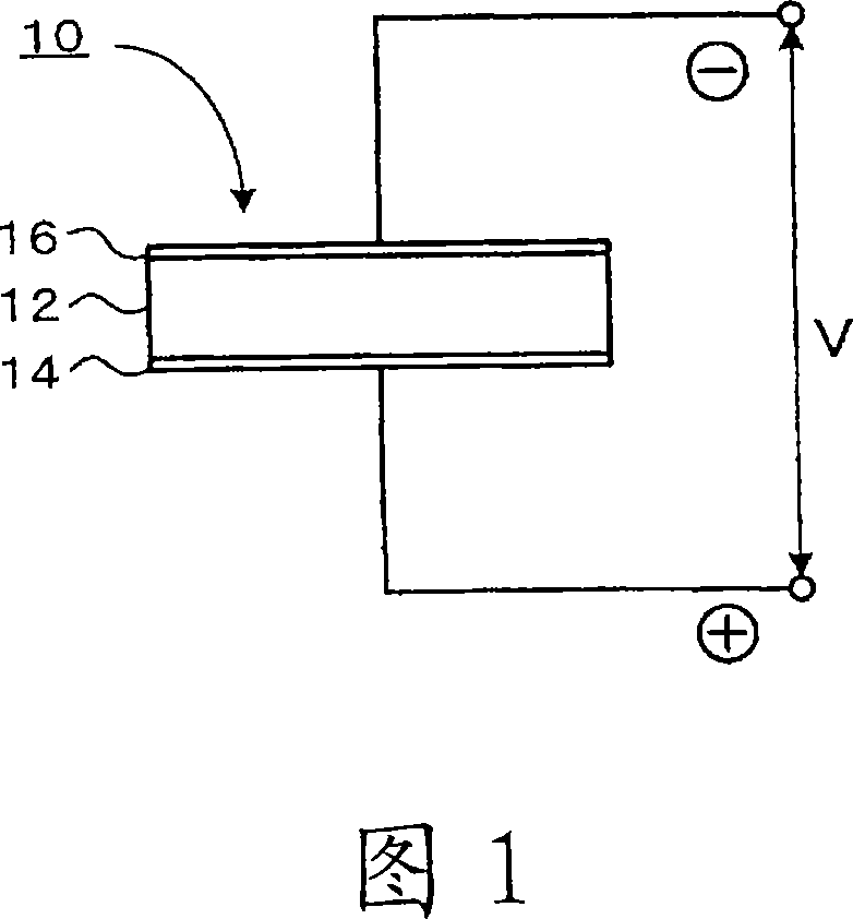 Piezoelectric element