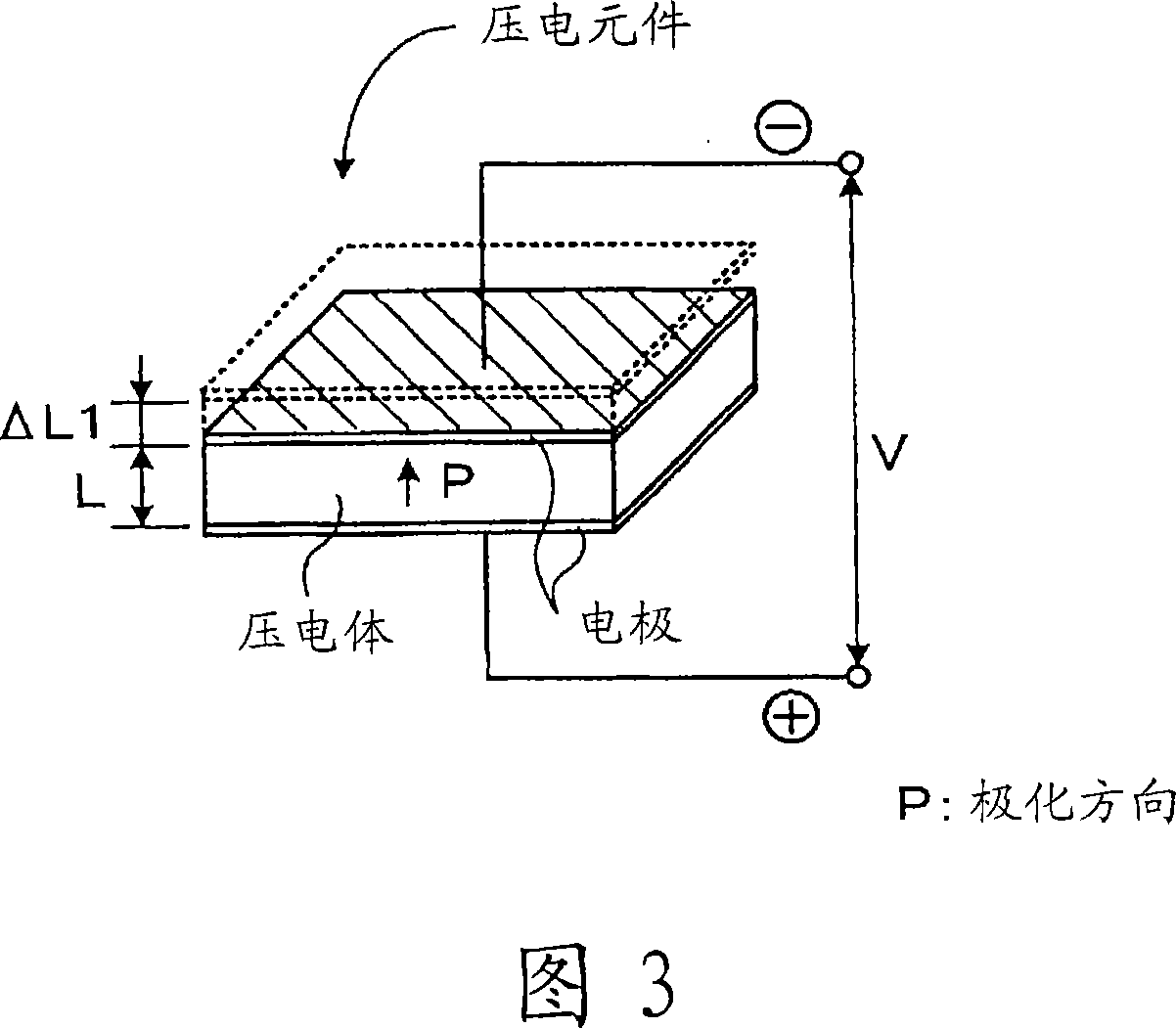 Piezoelectric element