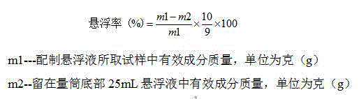 Isaria fumosorosea conidia wettable powder and application thereof